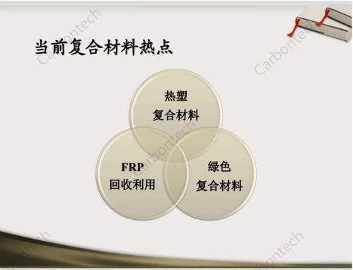 ppt分享 一文了解植物纖維復(fù)合材料及frp廢渣的應(yīng)用