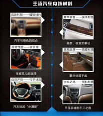 福特與可口可樂(lè)合資 研發(fā) 植物材料內(nèi)飾